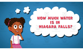I WONDER - How Much Water Is In Niagara Falls | Animated Video Lesson