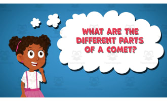 I WONDER - What Are The Different Parts Of A Comet | Animated Video