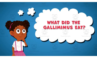 I WONDER - What Did The Gallimimus Eat | Animated Video Lesson