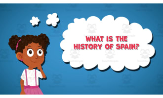 I WONDER - What Is The History Of Spain | Animated Video Lesson