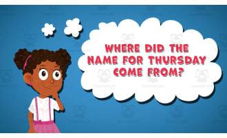I WONDER - Where Did The Name For Thursday Come From | Animated Video