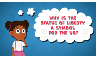 I WONDER - Why Is The Statue Of Liberty A Symbol For The US