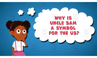 I WONDER - Why Is Uncle Sam A Symbol For The US | Animated Video