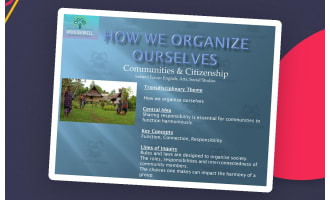 IB PYP - HOW WE ORGANIZE OURSELVES - COMMUNITIES -PLANNER & RESOURCES