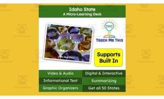 Idaho: A Micro-Learning Deck | Digital Geography Lesson