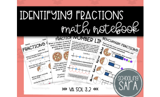 Identifying & Representing Fractions Math Interactive Notebook