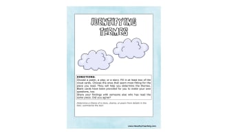 Identifying Theme Activity