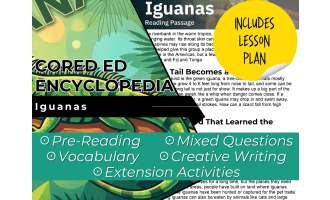 Iguanas Reading Comprehension Passage - Cored Ed Encyclopedia