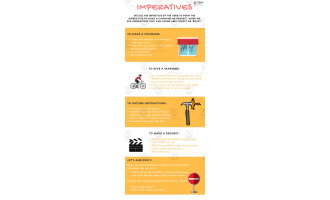 Imperatives | Beginner Lesson Plan