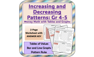Increasing and Decreasing Patterns Worksheet: Tables Graphs Money Math