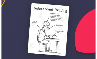 Independent Reading Poster