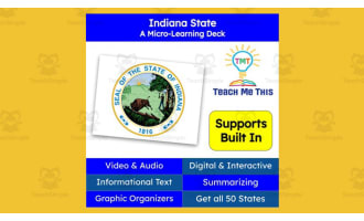 Indiana: A Micro-Learning Deck | Digital Geography Lesson