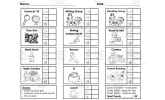 Individual Behavior Plan Charts