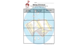 Inferences Chart Worksheet