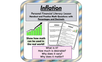 Inflation: High School Financial Literacy Lesson using Percentages