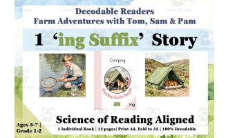 ING Suffix: 1 Decodable reader | Science of Reading | Fully Systematic