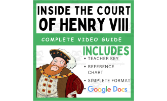 Inside the Court of Henry VIII (2015): Complete Video Guide