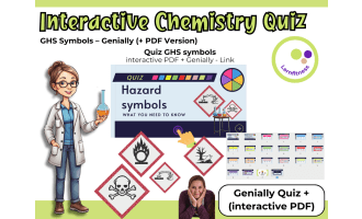 Interactive Chemistry Quiz: GHS Symbols – Genially + PDF Version