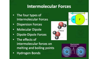 InterMolecular Forces - Lesson Bundle