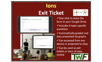 Ions - Exit Ticket and Review Activity