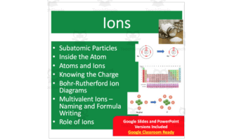 Ions Introduction Lesson
