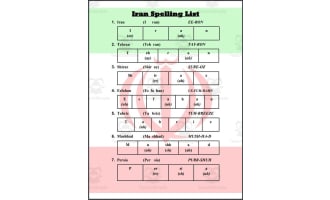 Iran Spelling List