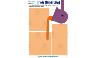 Iron Smelting Activity