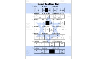 Israel Spelling List