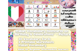Italian Picture Vocabulary Flashcards - Birthday & Celebrations