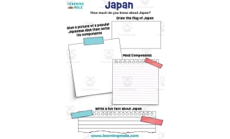 Japan Activity