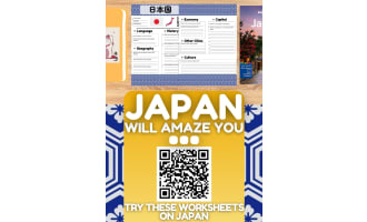 Japan Country Study Worksheets - Asia - Geography
