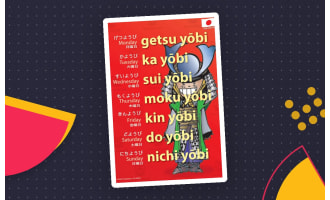 Japanese Language Posters