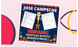 Jose Campeche  Biography research project, Hispanic heritage month