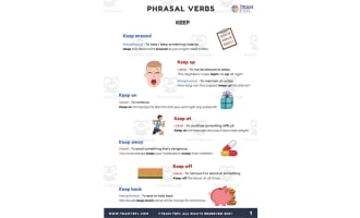 Keep | Phrasal Verbs Exercises