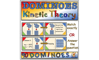 Kinetic Theory of Matter, States of Matter, Change of State Dominoes Game for Middle School