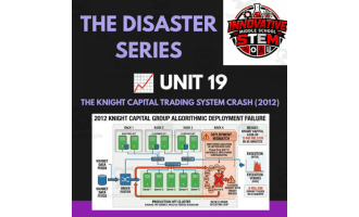 Knight Capital Trading System Crash STEM Case Study