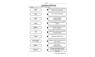Landform Matching Definitions Worksheet