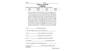 Layers of the Earth Word Search Worksheet