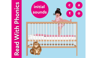 Learn The Initial Phonic Sounds 'c, a, t, o'