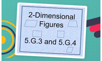 Learning 2-D Figures | 5.G.3 and 5.G.4 On-line