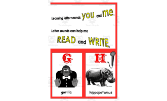 Learning Letter Sounds Poster