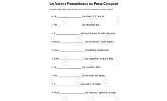 Les Verbes Pronominaux au Passé Composé