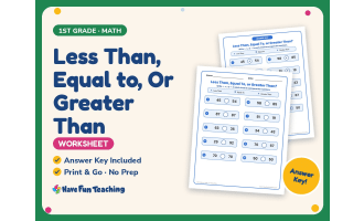 Less Than, Equal to, Or Greater Than Worksheet – 1st Grade Practice