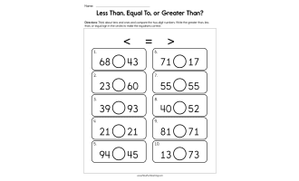 Less Than, Equal to, Or Greater Than Worksheet