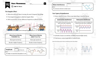Lesson 10.2 - Wave Phenomena