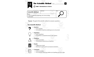 Lesson 1.3 - Scientific Method