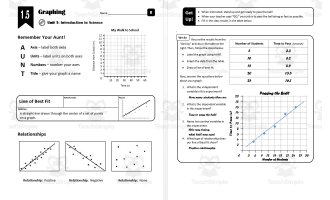 Lesson 1.5 - Graphing
