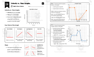 Lesson 2.6 - Velocity vs. Time Graphs