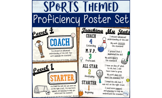 Levels of Understanding & Proficiency Scale Poster Set - Sports Themed