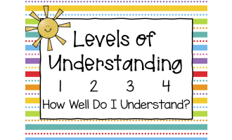 Levels of Understanding: How Well Do I Understand? Primary Grades